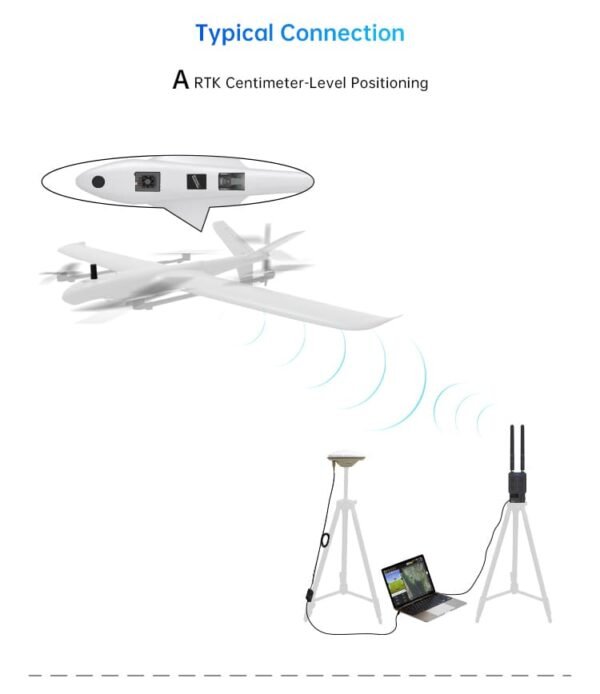 Module D'orientation Et Positionnement SIYI RTK Avec Boussole RM3100 - Pour Drones, Avions RC, Et Systèmes Autonomes